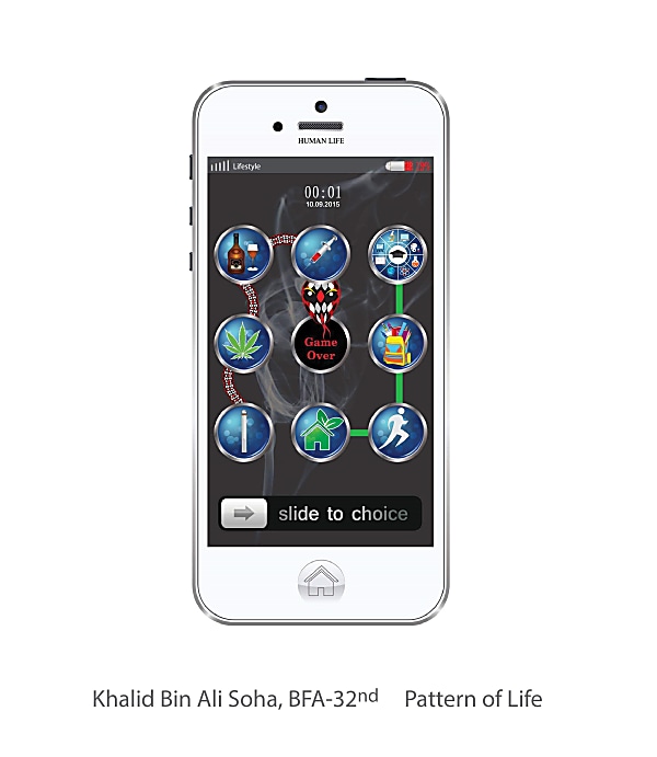 Khalid Bin Ali Soha - Pattern of Life