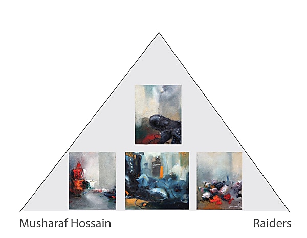 Musharaf Hossain - Raiders